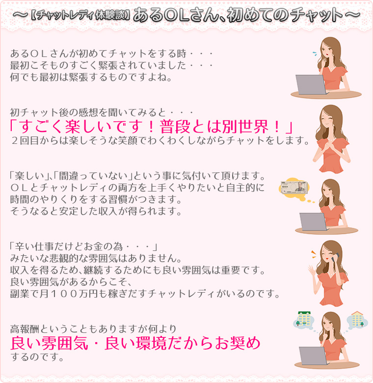 ～【チャットレディ体験談】あるOLさん、初めてのチャット～