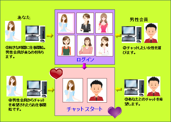 イラスト