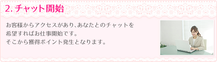 2.チャット開始