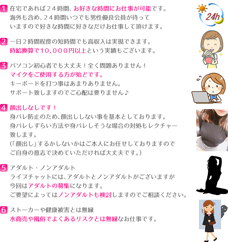 １～６