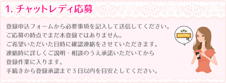 1.チャットレディ応募